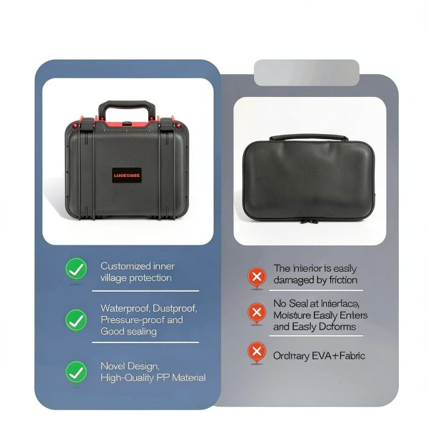 NOCO Boost X GBX45 Jump Starter Case by LUGECASE-3
